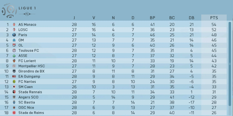 [FC Lorient, S2] Matt Lapafa - Page 14 15102906542318115613703978