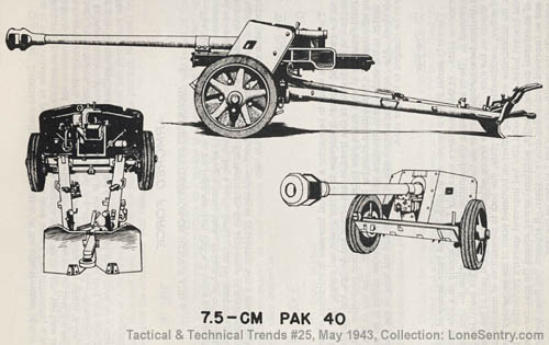 75-mm-pak-40-antitank-1edcdf0