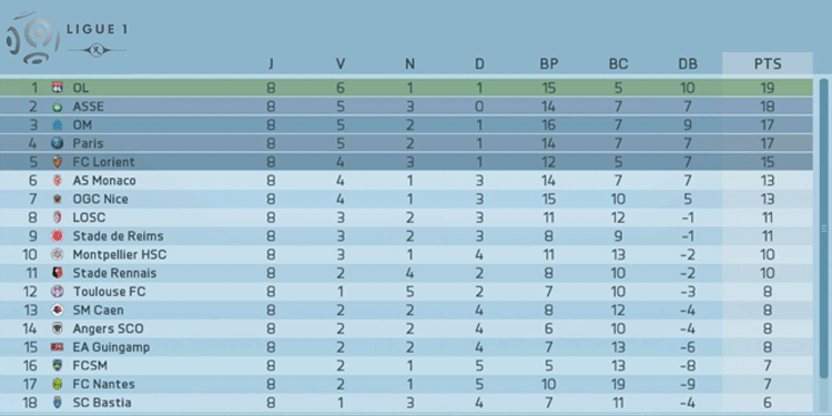 [FC Lorient, S2] Matt Lapafa - Page 20 15111904214018115613763257