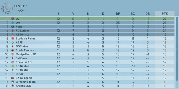 [FC Lorient, S2] Matt Lapafa - Page 20 15112111460918115613766708