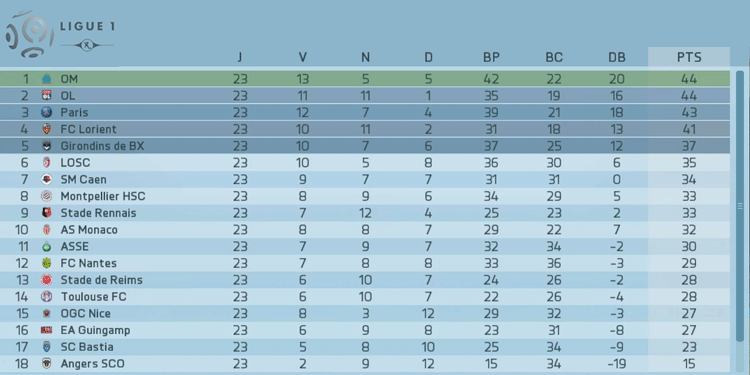 [FC Lorient, S2] Matt Lapafa - Page 23 15120504163918115613807933