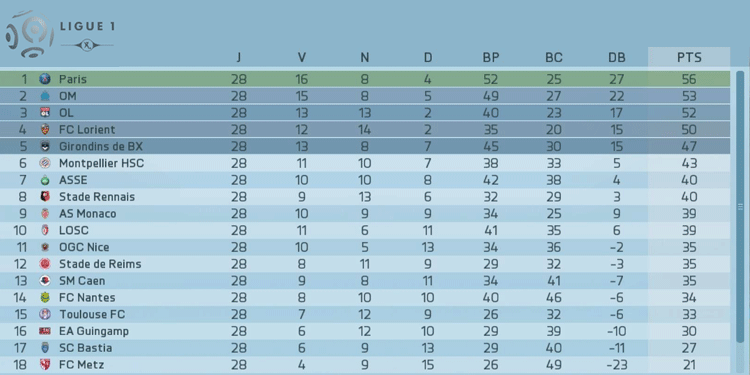 [FC Lorient, S2] Matt Lapafa - Page 23 15121106395218115613823034