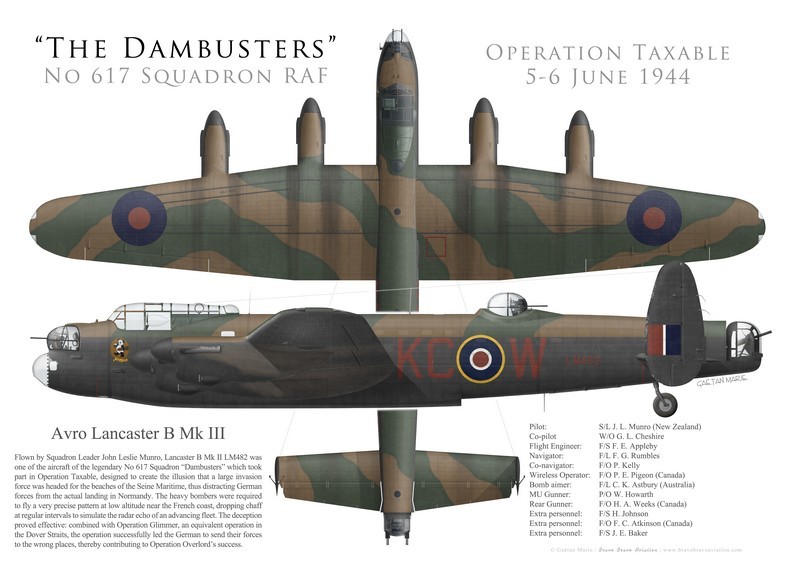 (MONTAGE PROJET AA) Grand slam bomber Lancaster  1/48 - Page 3 1601161242059469613898576