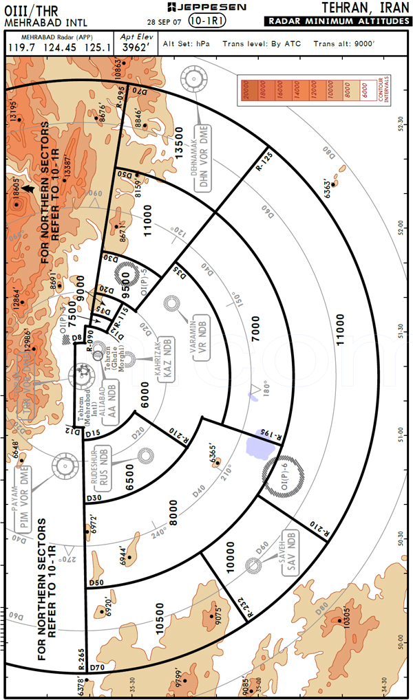 Radar Minimum Altitudes OIII 2 small