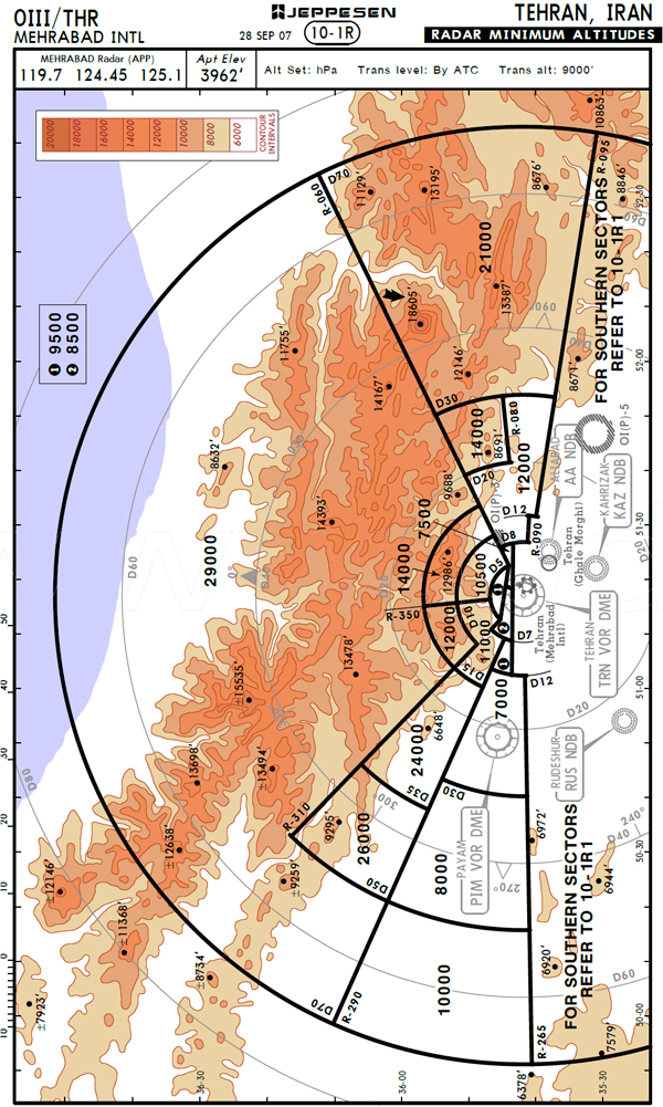Radar Minimum Altitudes OIII 1 small
