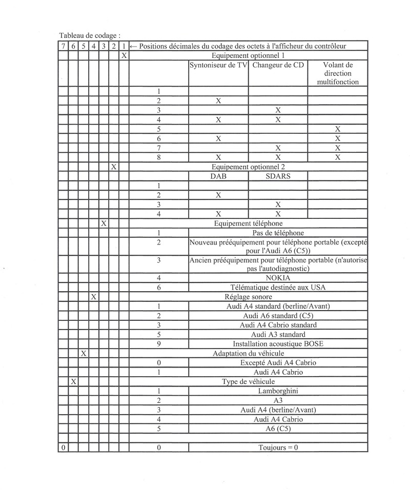 num&eacute;risation0005