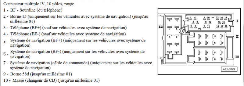 connecteur 4  (10 poles) rouge