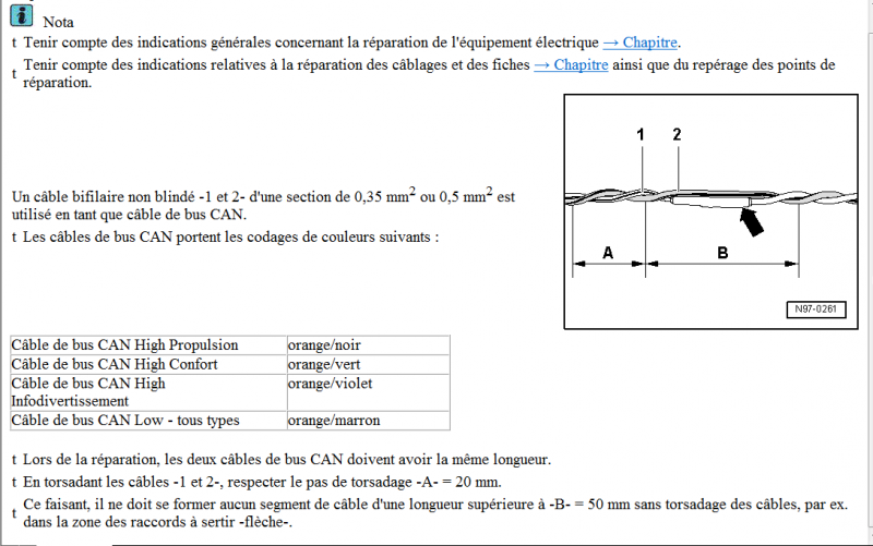 reparer cable BUS CAN