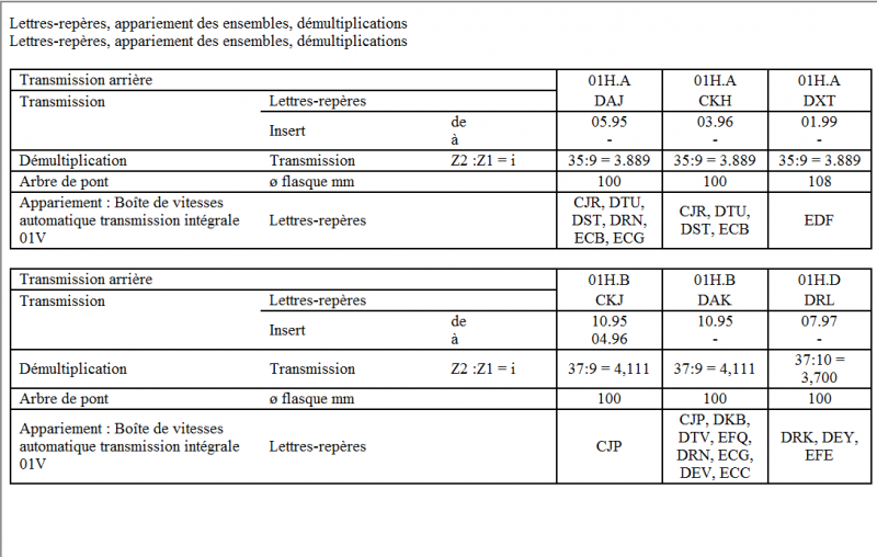 pont.1