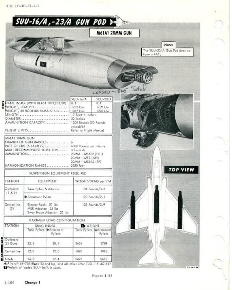[Eduard] 1/48 - McDonnell-Douglas F-4C Phantom II "Nam 1968"  - Page 5 16071201022317732314369951