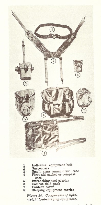 L'équipement M67 (M1967 Individual Load Carrying Equipment) 1607250359483573514393689