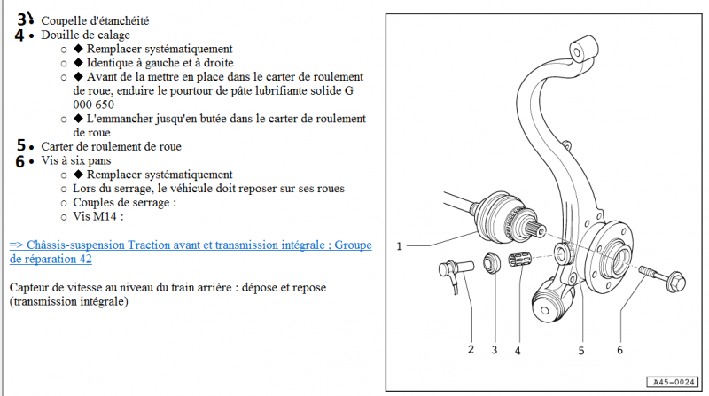 capteur ABS. 1