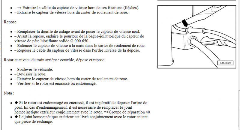 capteur ABS. 3