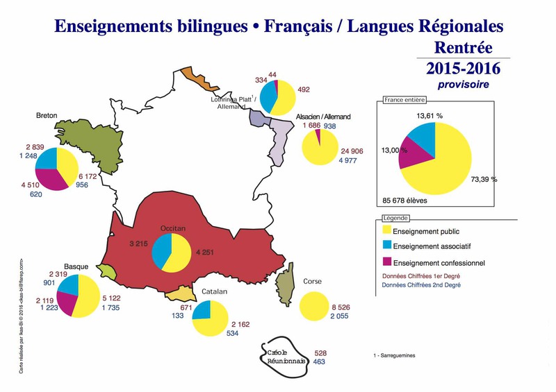 Het Immersieonderwijs Van De Regionale Talen In Frankrijk Het Immersieonderwijs Van De Regionale Talen In Frankrijk