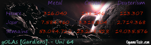 Come back = news pseudo ! 16093002322811544314526918