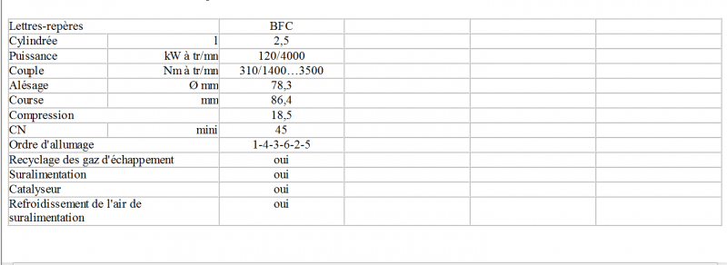 code moteur V6 TDI - 1