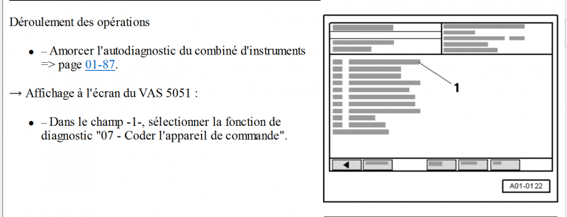 codage tableau de bord A6.1