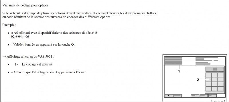 codage tableau de bord A6.5