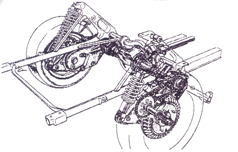 Chain Type transmission Honda S360 1962