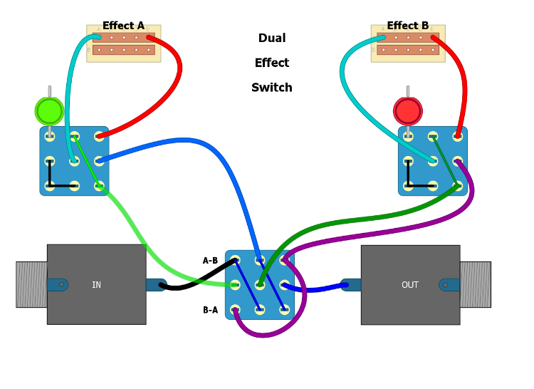 dual effect switch