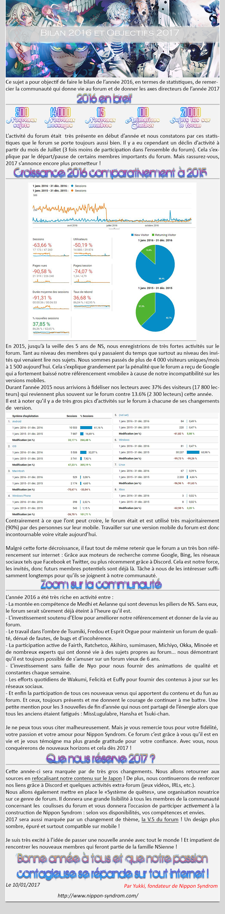 Bilan 2016 et objectifs 2017 17011009022612134114764239