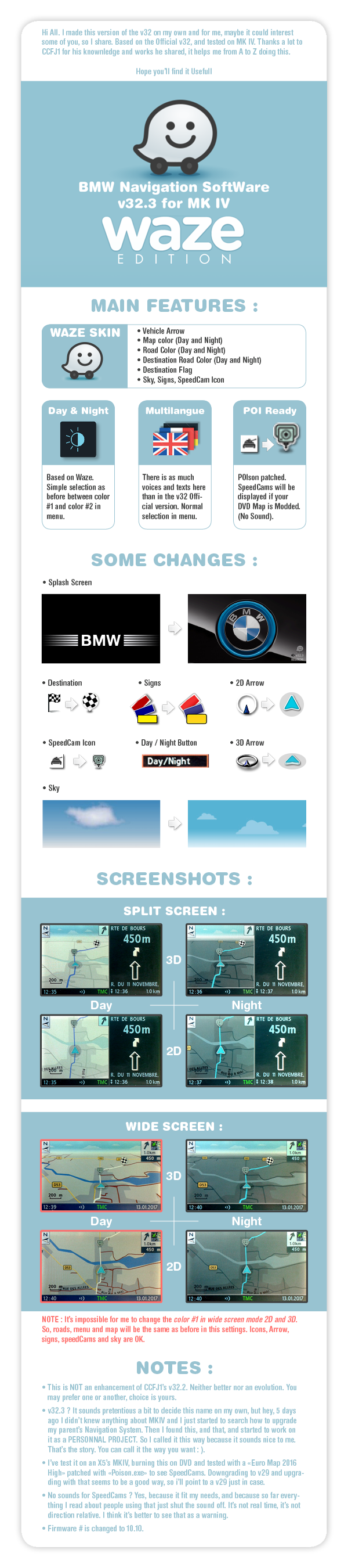 BMW Navigation SoftWare v32.3 v01