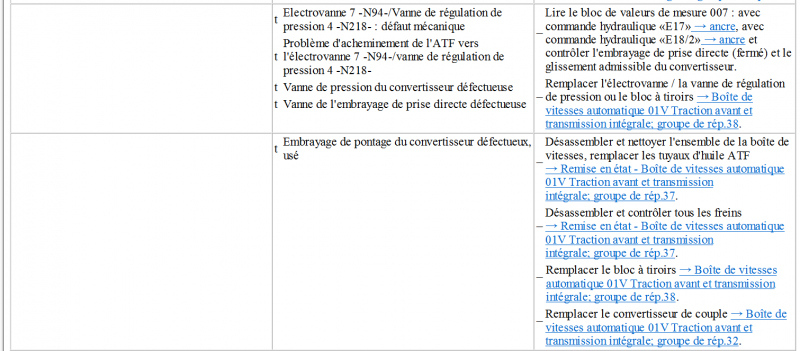 defaut 17125.- 1