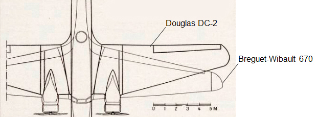 Comparaison silhouette des ailes DC2 et BW670 small